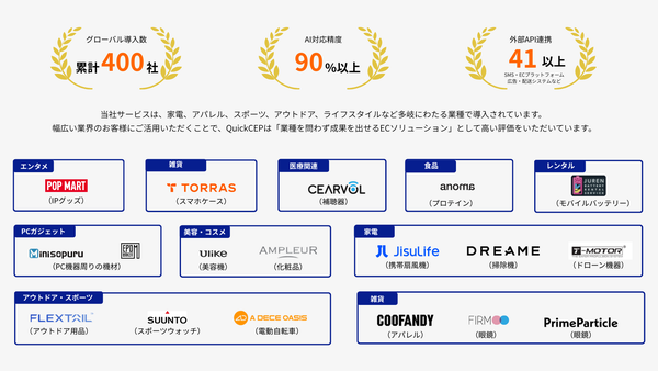 QuickCEP 導入事例