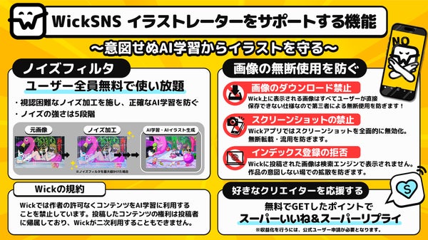 Wickのイラストレーターサポートイメージ