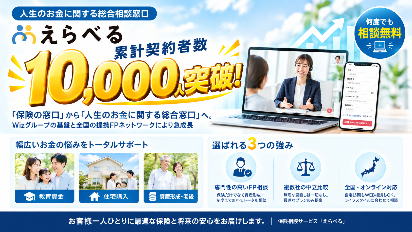 保険相談サービス「えらべる」累計契約者数1万人を突破！