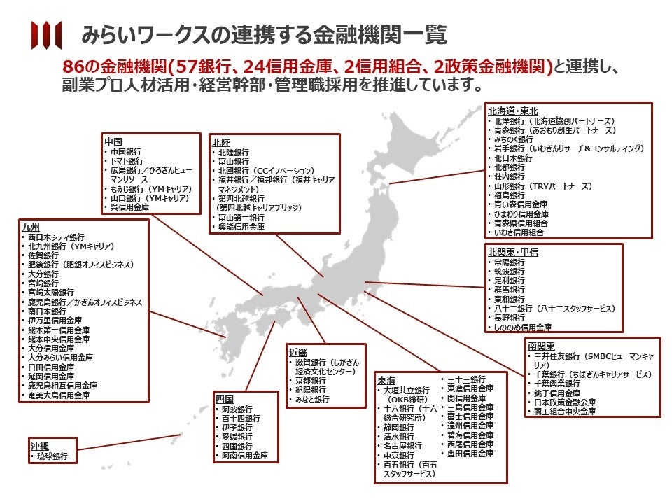中国の中小企業信用保証制度/渓水社（広島）/呉明璽（単行本） みらいワークス、広島県の呉信用金庫と業務提携 | 株式会社