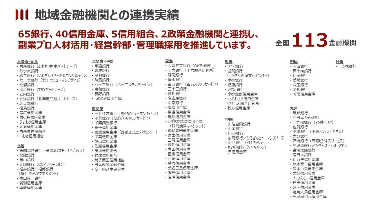 【新品】改訂 信用金庫・信用組合の会計実務と監査 2冊セット Amazon.co.jp: 改訂信用金庫・信用組合の会計実務と監査-会計