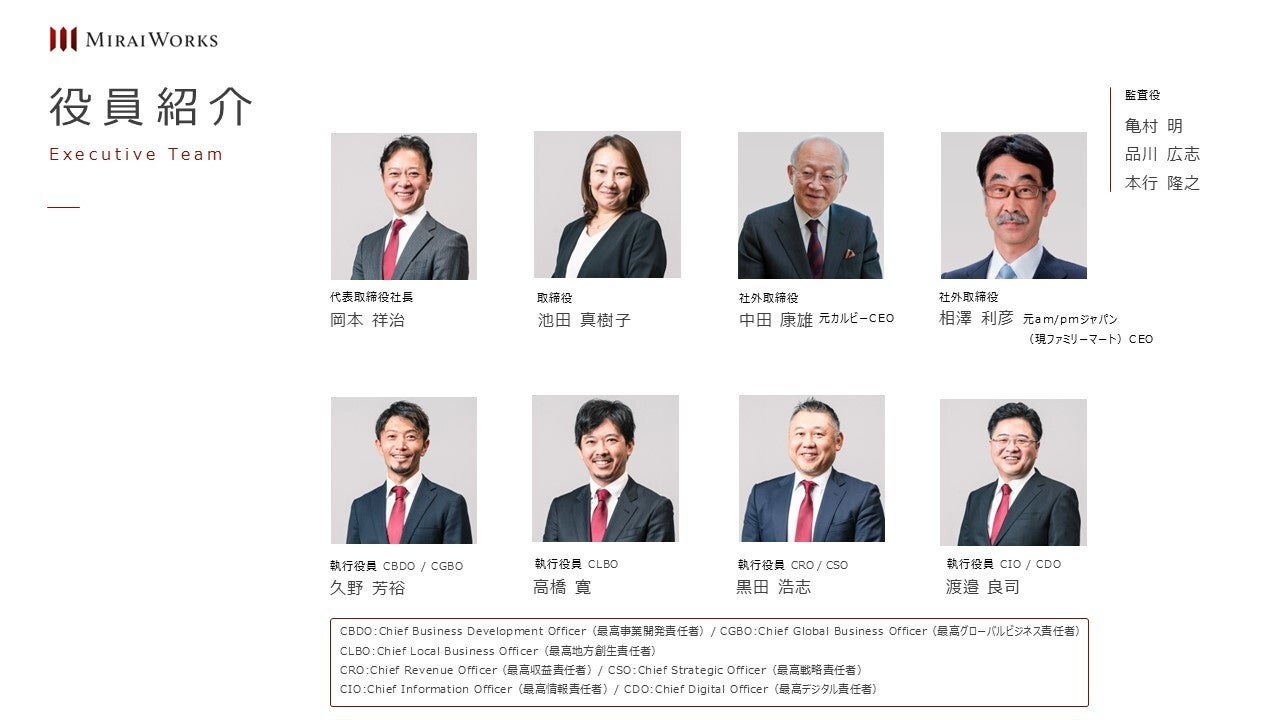 社外取締役就任および経営体制強化のお知らせ | 株式会社みらいワークスのプレスリリース