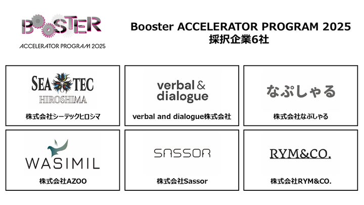アチーブメント・セールス・スキルアップ・プログラム アチーブメント アチーブメント・セールス・スキルアップ・プログラム アチーブメント