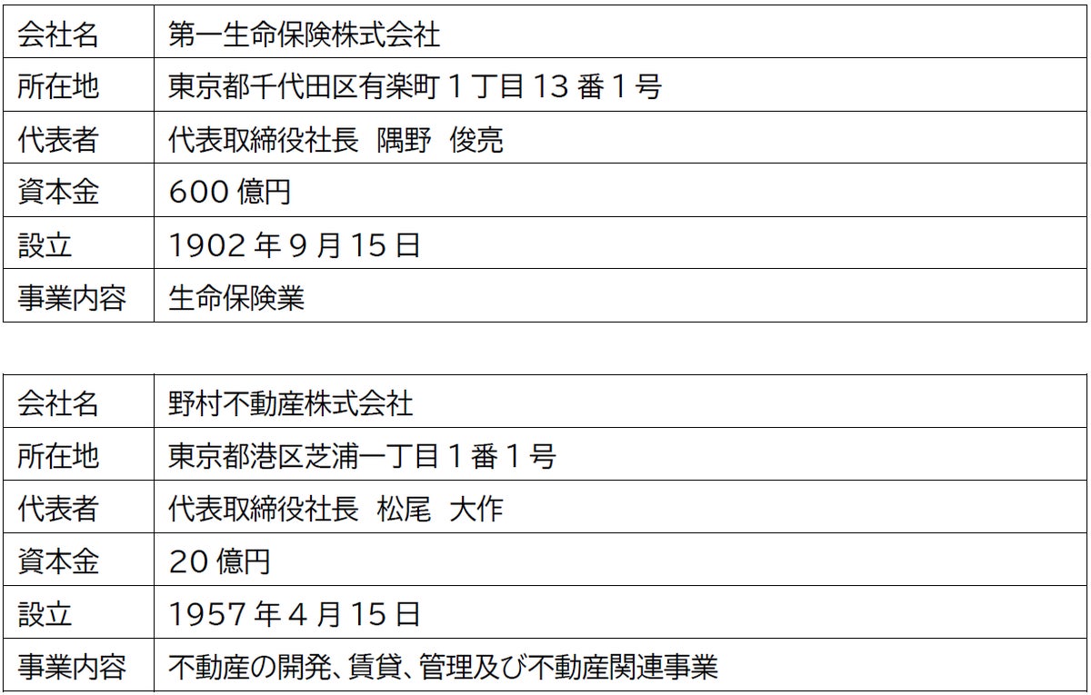 JR南新宿ビルの私募ファンドに第一生命・野村不動産が参画、長期保有型の運用体制を共同構築