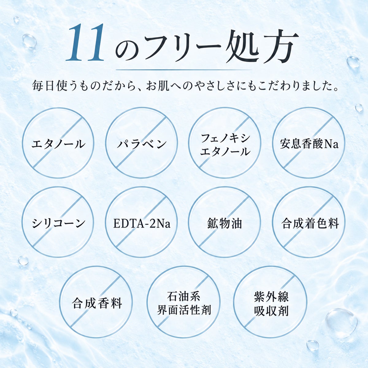 朝・昼・夜に1本で。マラカイト由来のブルーをまとう3層ミスト「MiR アクアヴェールミスト」がMakuakeで先行予約スタート