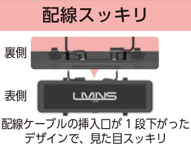 新商品】業販専用ドライブレコーダー「SKY-LM09X」発売!デジタル 新商品】業販専用ドライブレコーダー「SKY-LM09X」発売!デジタル