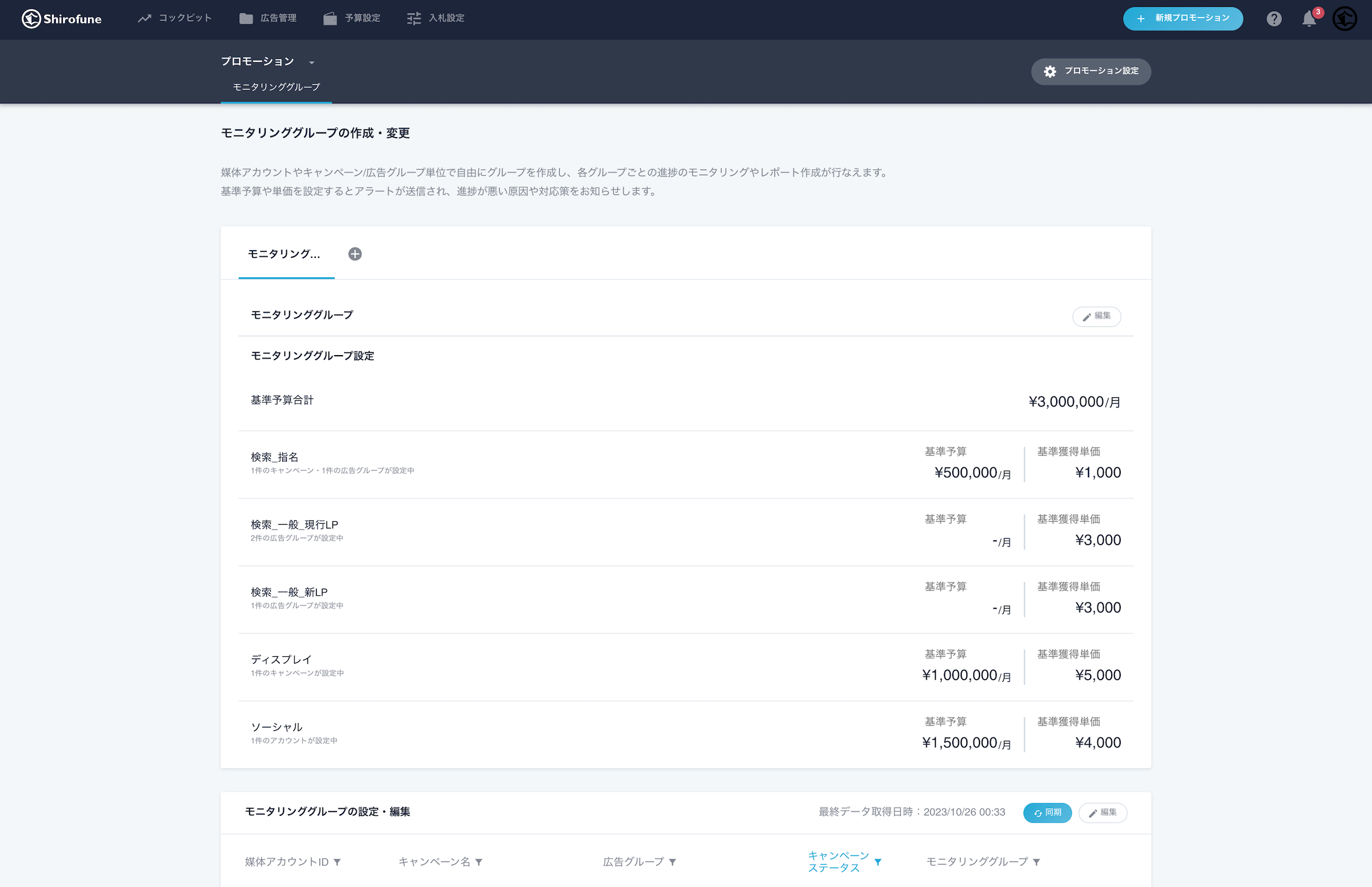 モニタリンググループ設定画面