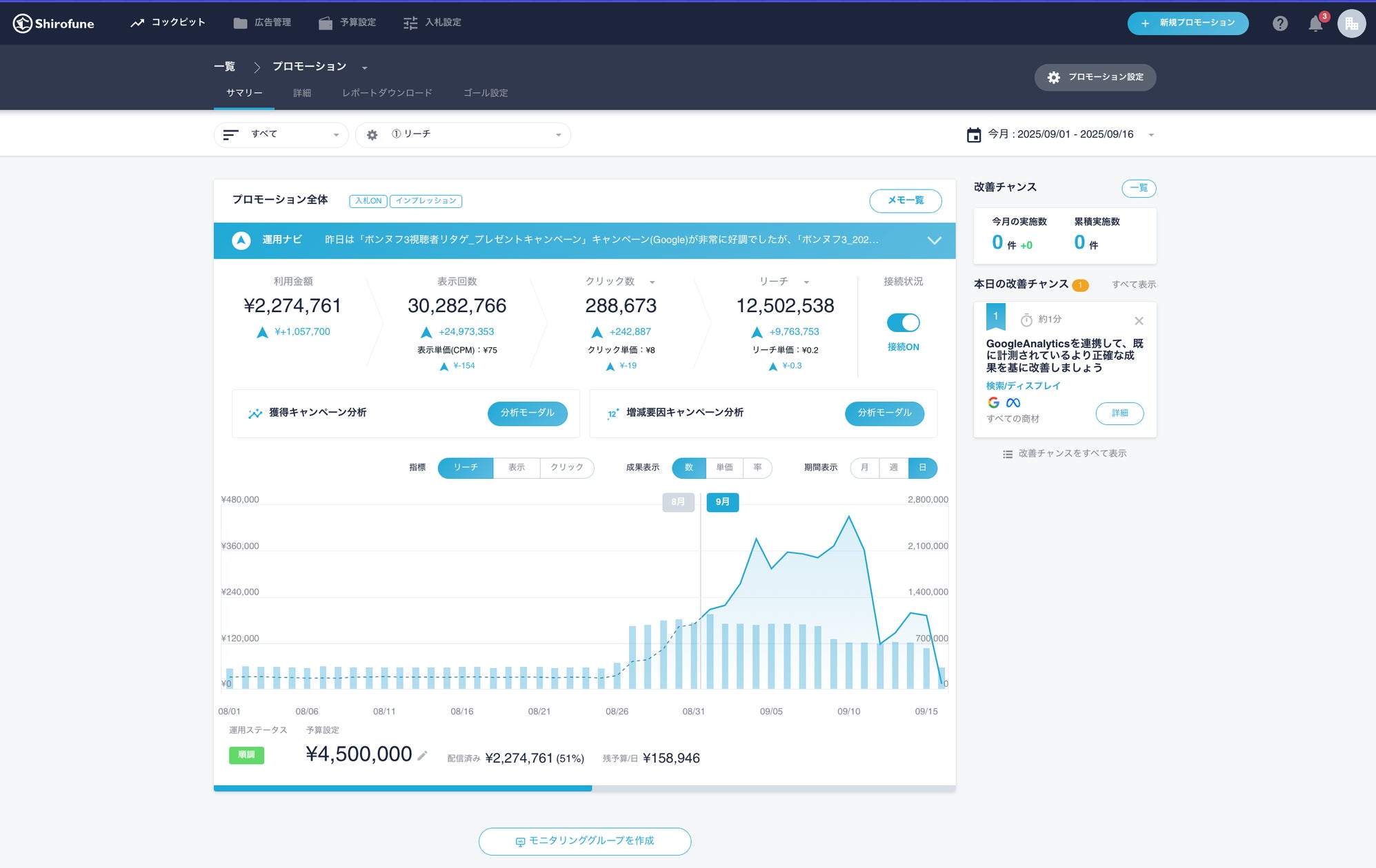画像が削除されました