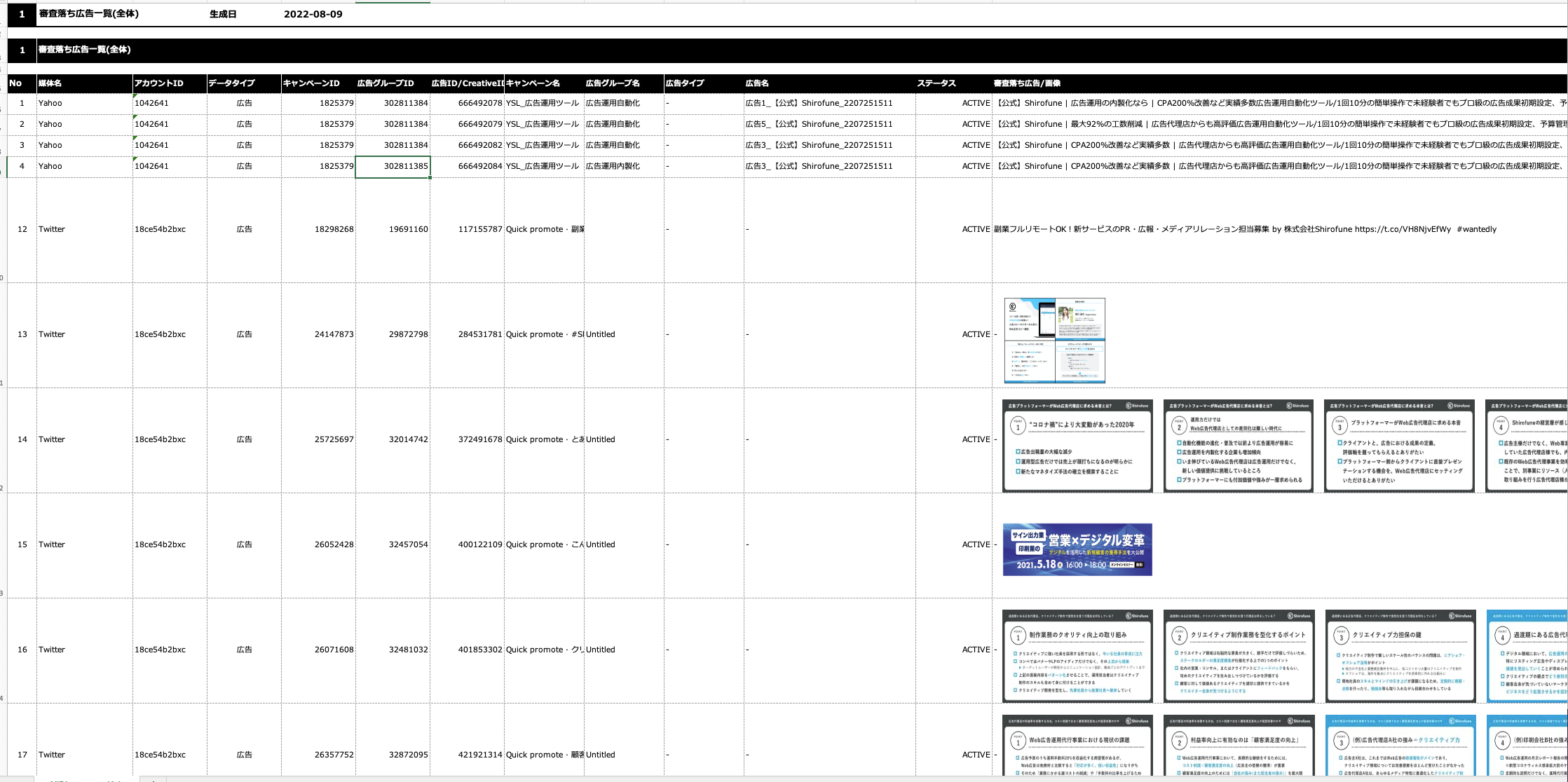 審査落ち広告クリエイティブレポート　イメージ