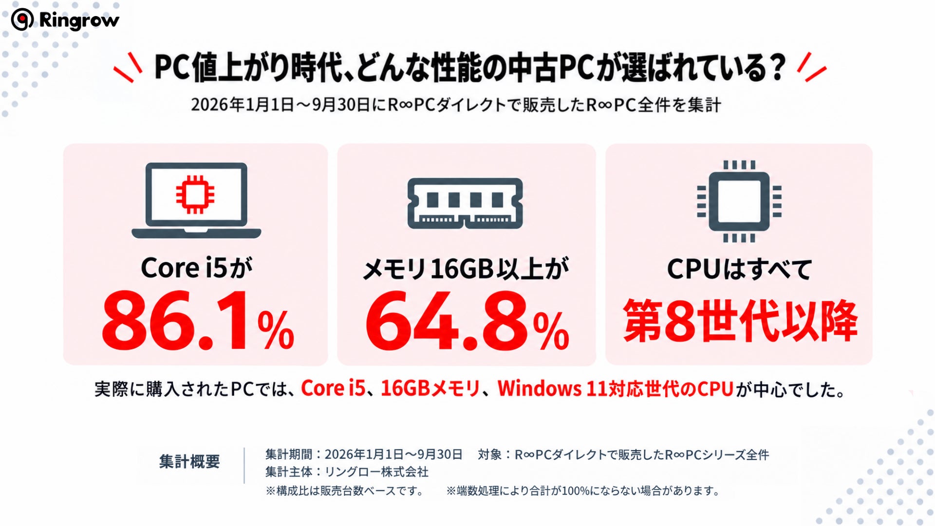 【SwitchBot】デスクにも、モニター背面にも。カラーも白色光も楽しめる2本組「RGBICライトバー」を10月9日発売