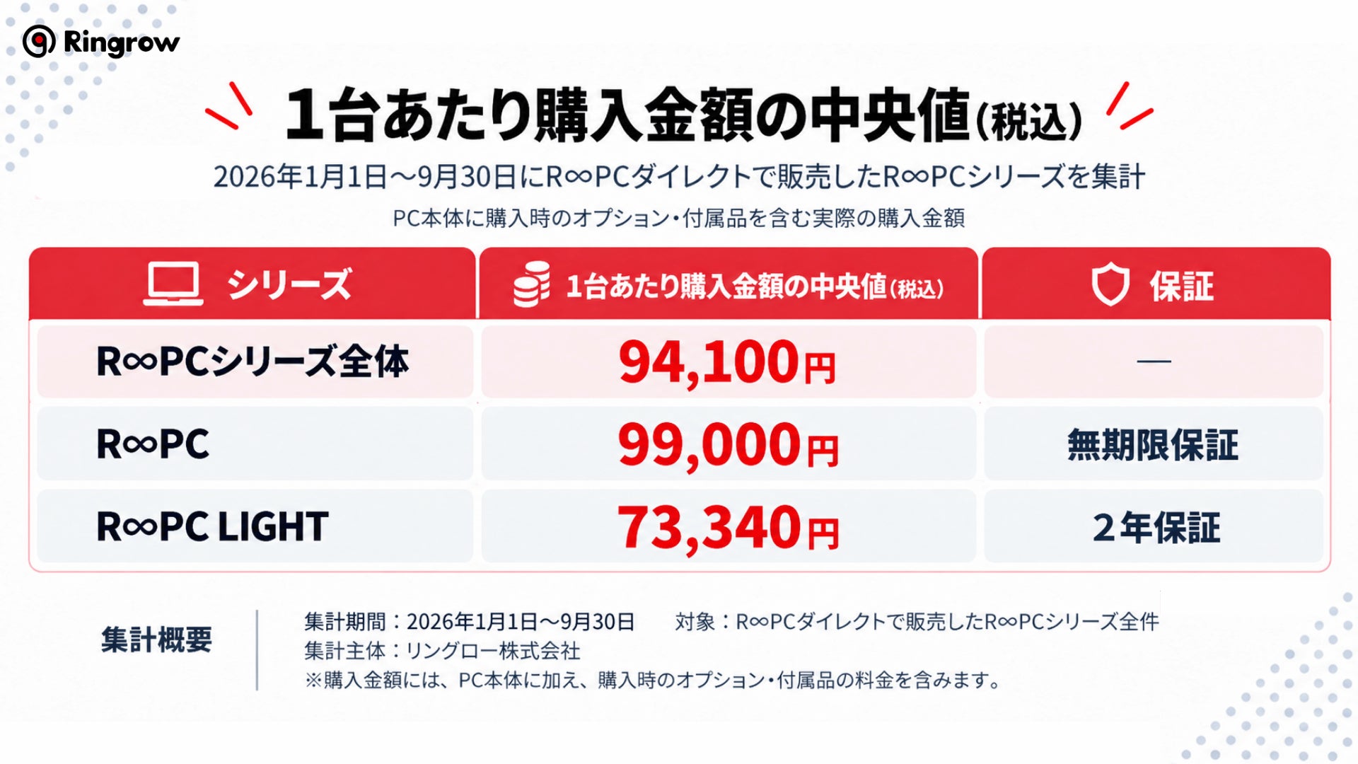 『MEFULL渋谷道玄坂ヒットビジョン』に、屋内用「高透明度LEDビジョン trA Vision」と屋外LEDビジョンを設置。自然光を活かしたスリムな設置を実現。