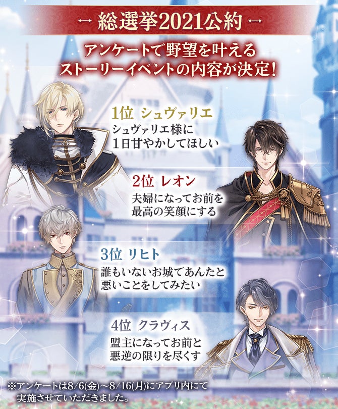 イケメンシリーズ人気作 イケメン王子 美女と野獣の最後の恋 イケプリ総選挙 公約ストーリーイベントが開催 株式会社サイバードのプレスリリース イケメンシリーズ人気作 イケメン王子 美女と野獣の最後の恋 イケプリ総選挙 公約ストーリーイベントが開催 株式会社サイバードのプレスリリース