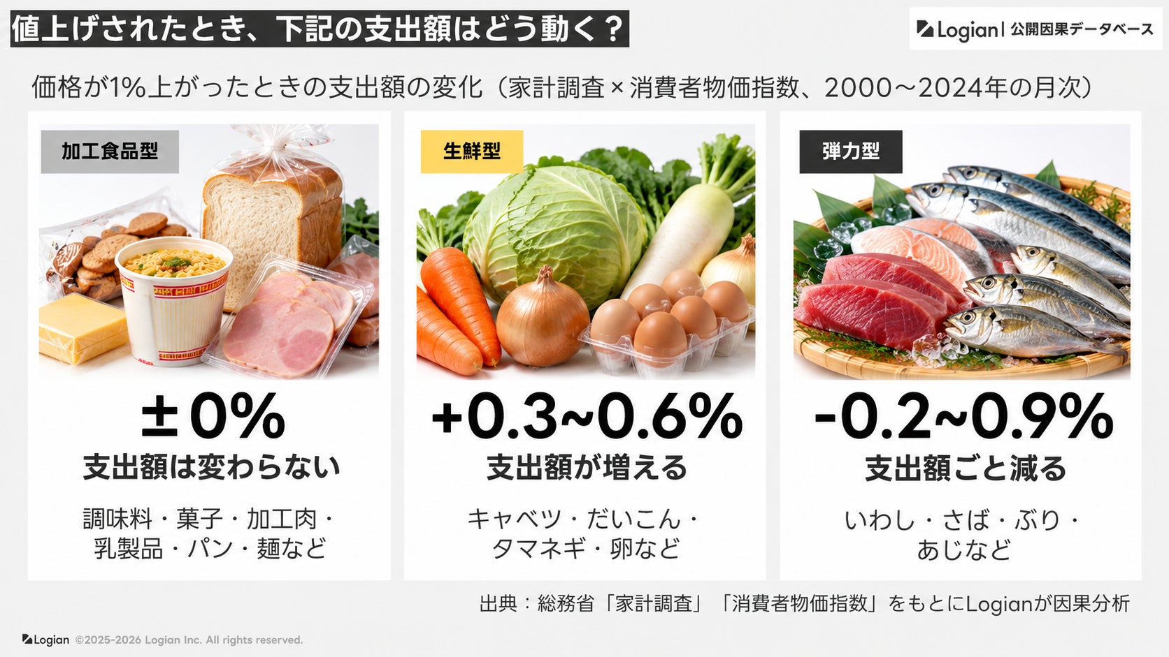 ビール減税セール のお知らせ