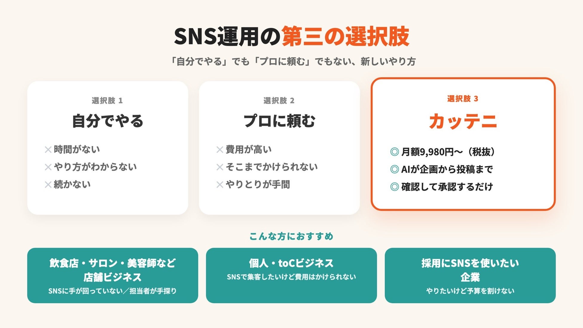 「自分でやる」「プロに頼む」に続く、SNS運用の第三の選択肢