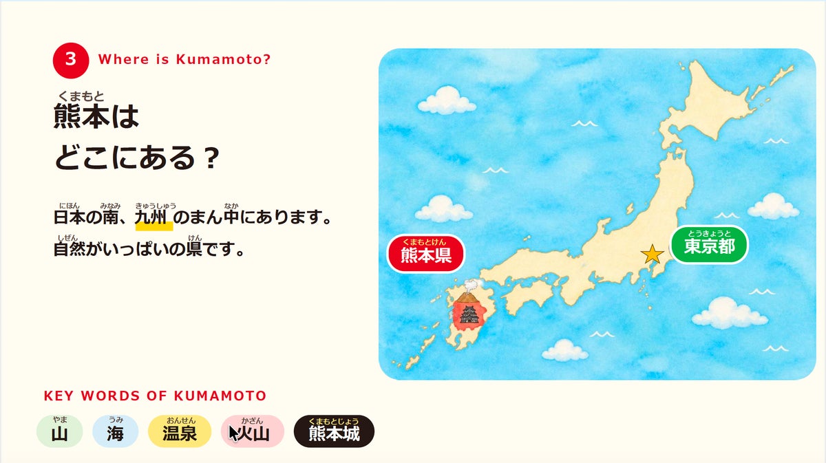 熊本紹介スライド