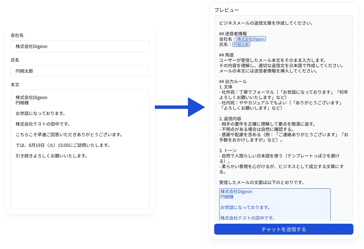 画像が削除されました