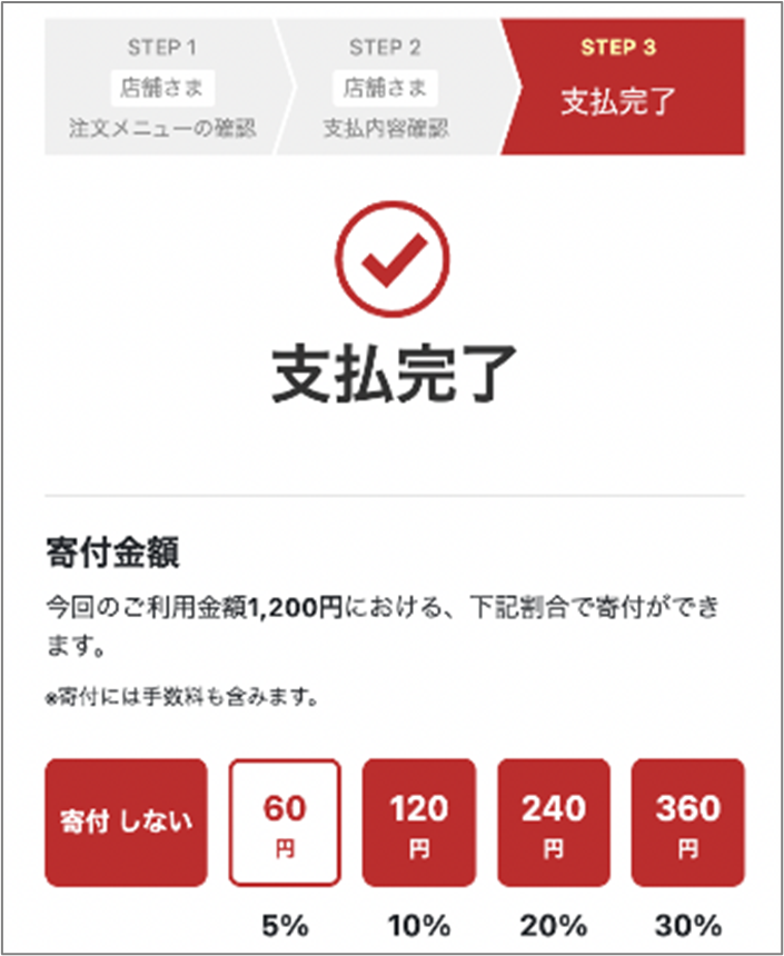 びずめし寄付画面