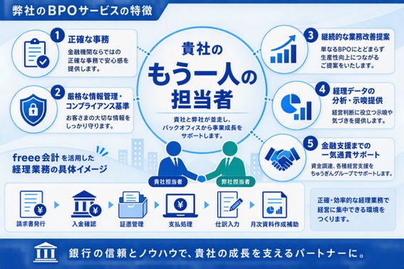 企業とともに、水島の子どもたちの未来を育む 「環境と学びの架け橋プロジェクト」開始