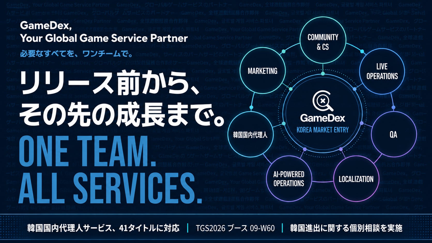 韓国ゲーム法改正!国内代理人制度必須化、Gamedexが41タイトル対応 韓国ゲーム法改正!国内代理人制度必須化、Gamedexが41タイトル対応