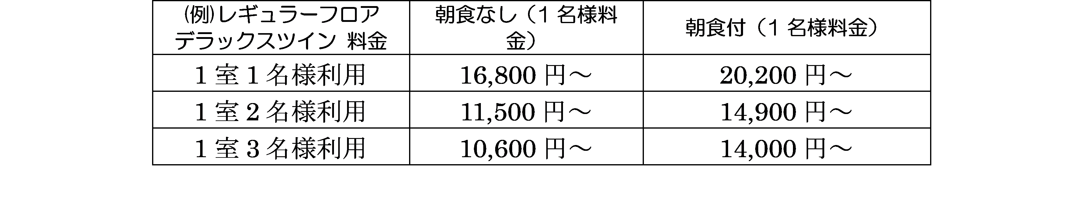 料金表（一例）