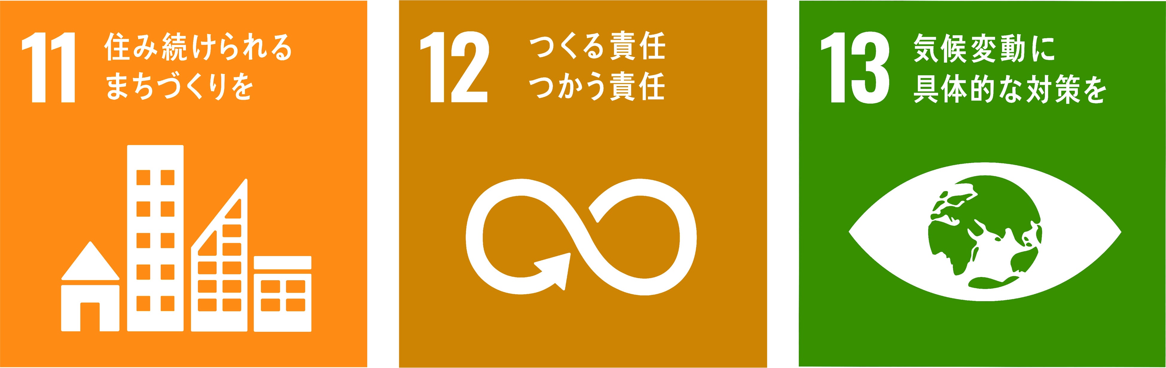 フードマイレージ削減