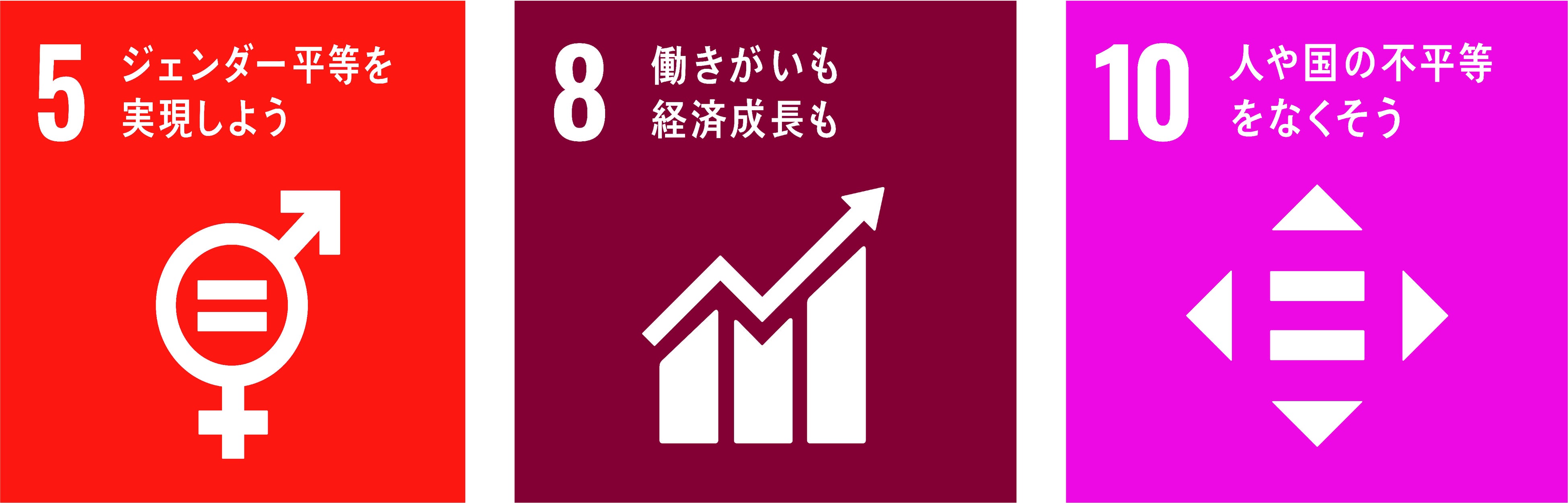 ジェンダーの平等