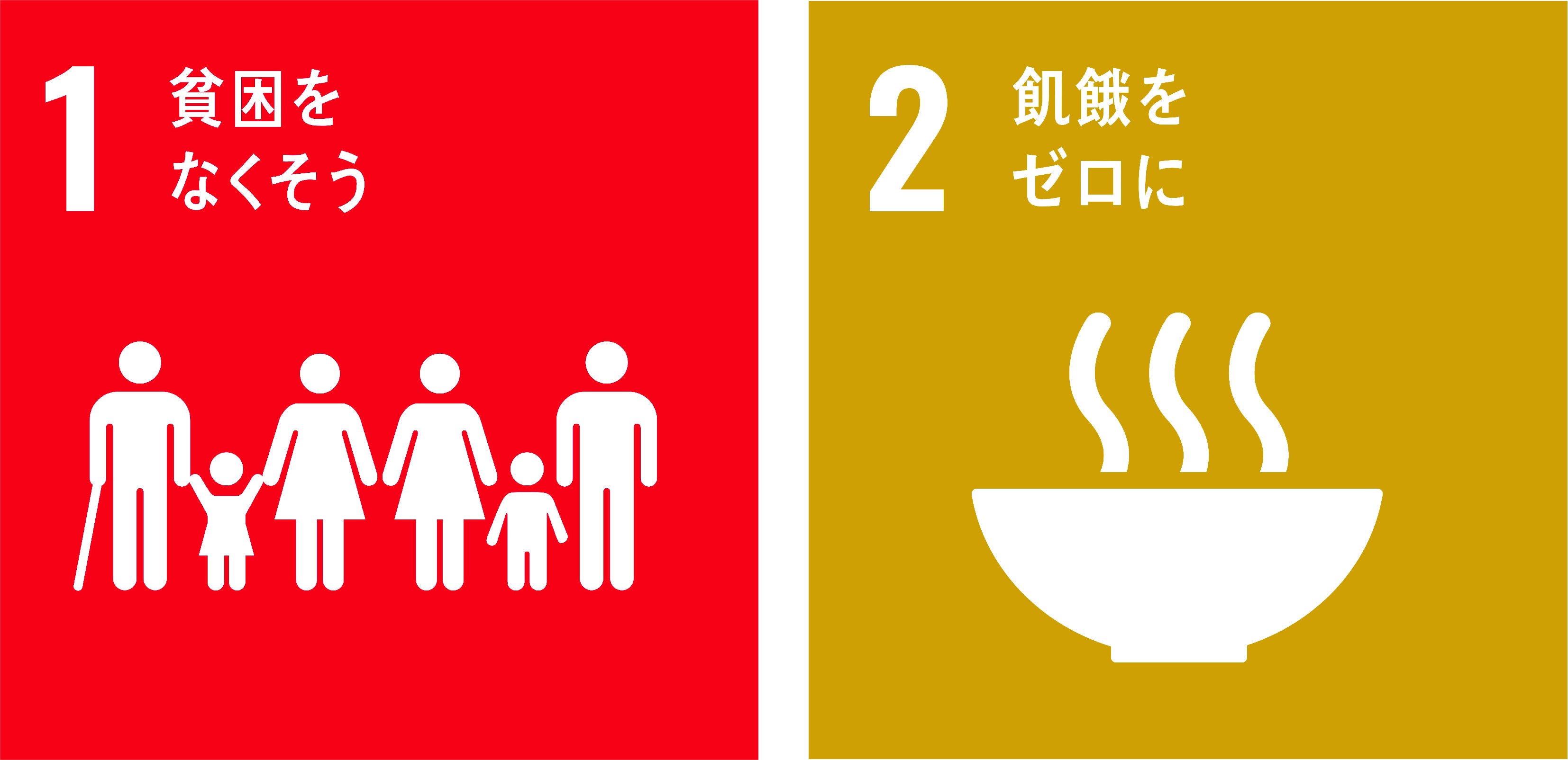 エシカル消費の売り上げの一部を寄付