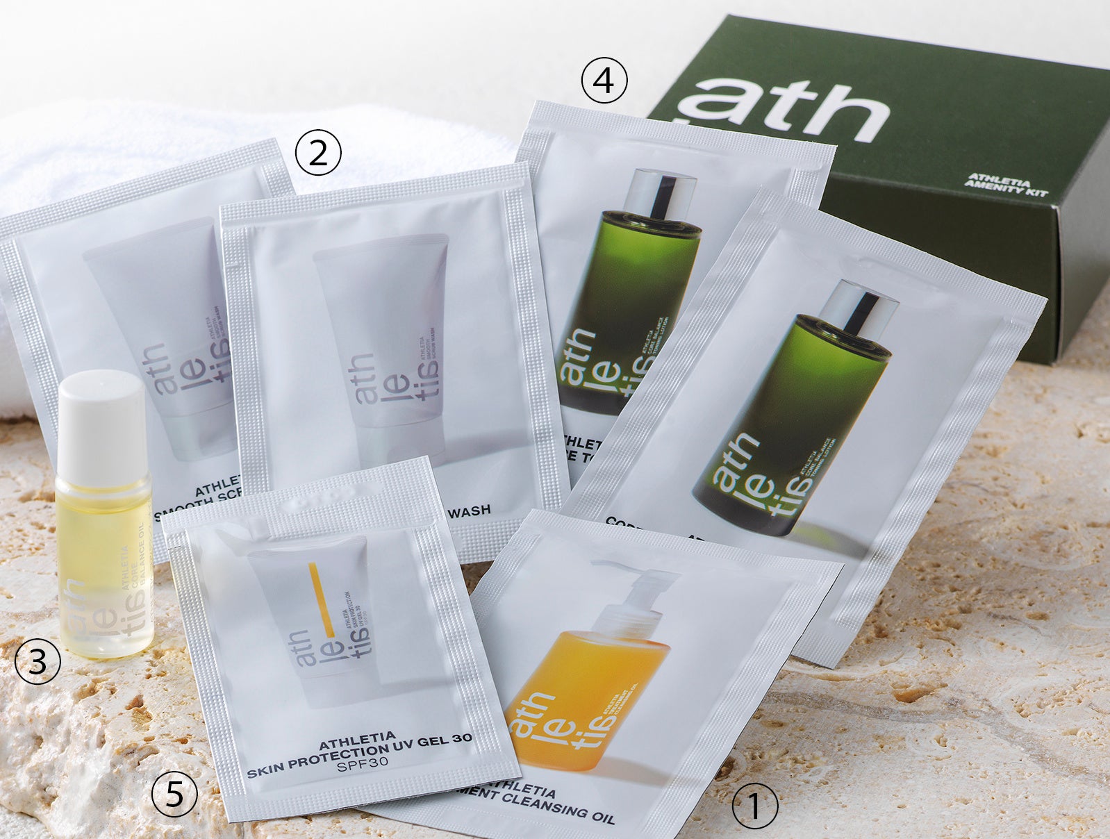 athletia　スキンケアアメニティ