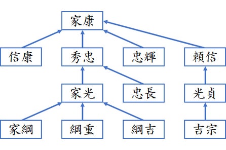 エクセルに近い 無料のデータベースソフト Fullfree がユーザー管理に対応 株式会社フリースタイルのプレスリリース エクセルに近い 無料のデータベースソフト Fullfree がユーザー管理に対応 株式会社フリースタイルのプレスリリース