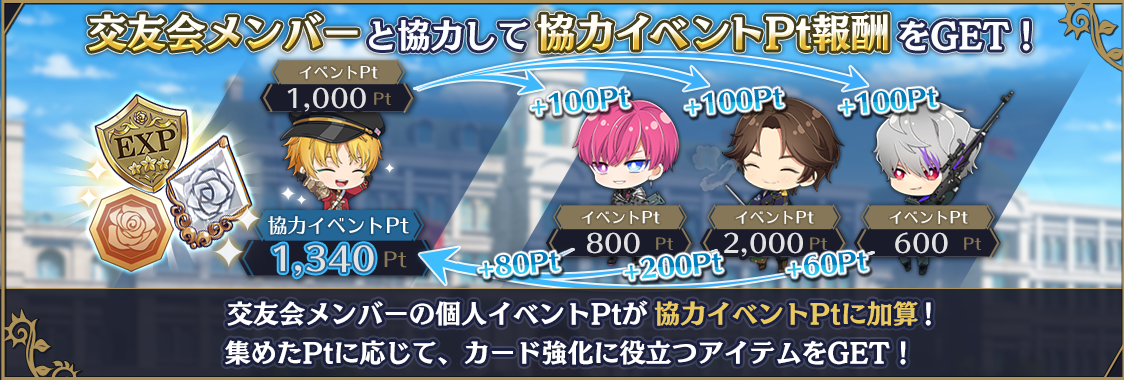 千銃士:Rhodoknight』☆3「【情熱のパソドブレ】エルメ（CV.諏訪部順一