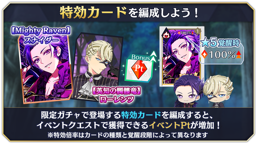 千銃士:Rhodoknight』ストーリーイベント「貴銃士と魔女と血の儀式