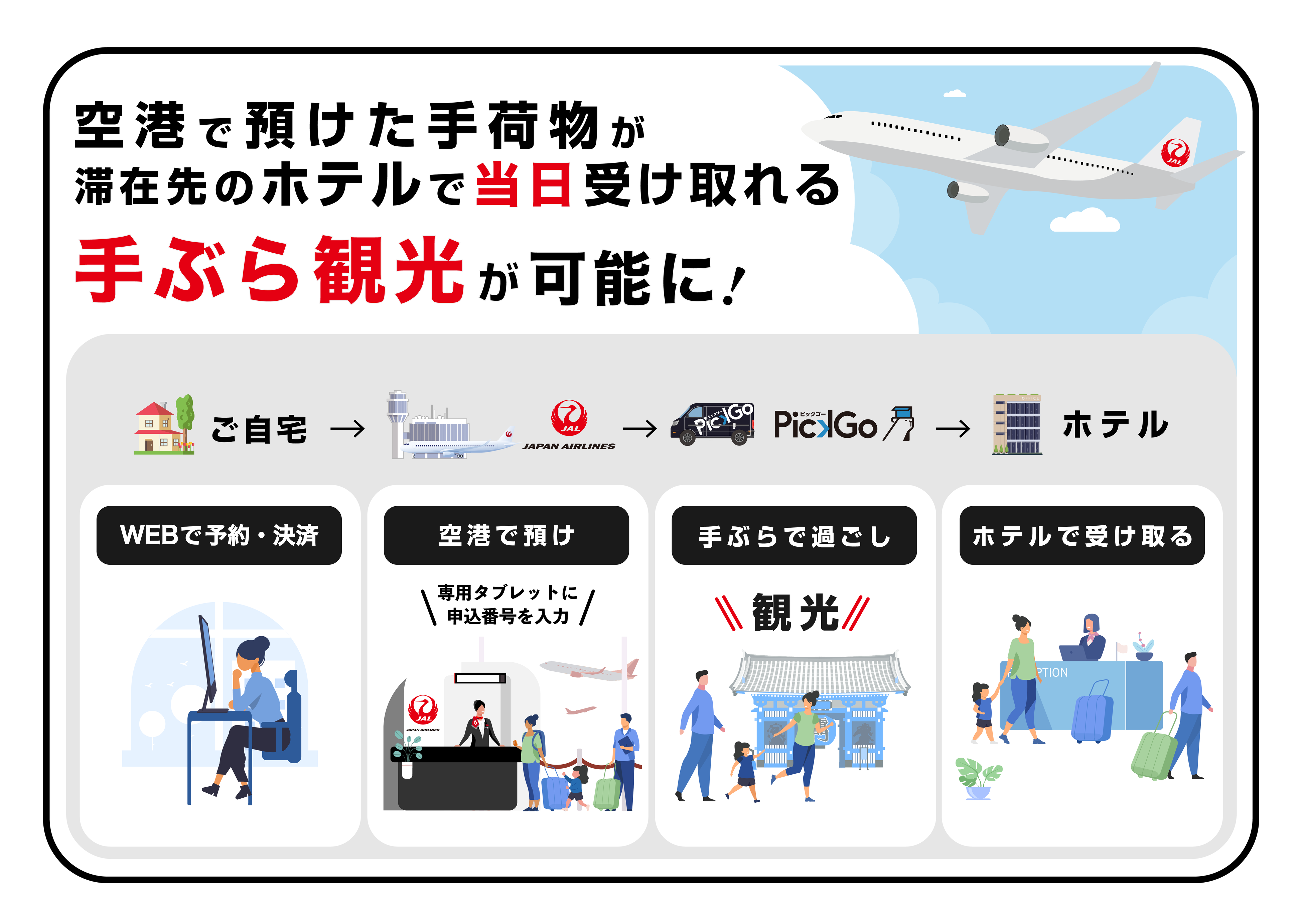 手荷物当日配送サービス」の正式運用を開始 | CBcloud株式会社のプレス