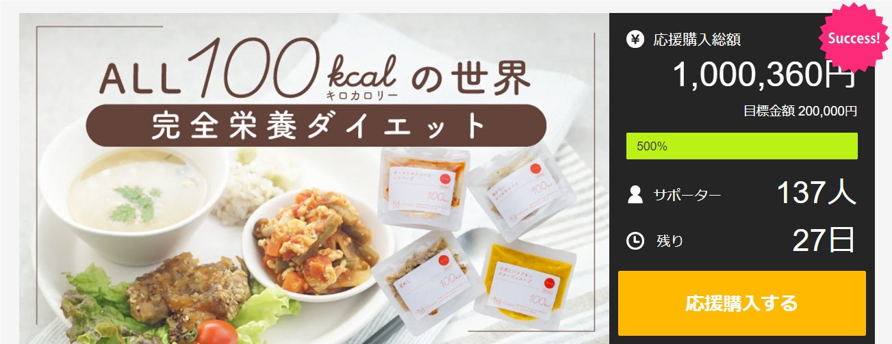 公開1時間以内に目標達成！初日達成率200%超！3日で500％超