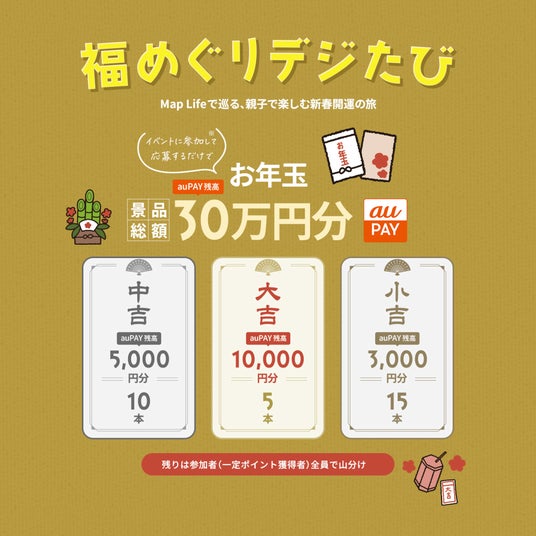 スマホで巡る初詣!総額30万円&SNS投稿でAmazonギフトも スマホで巡る初詣!総額30万円&SNS投稿でAmazonギフトも
