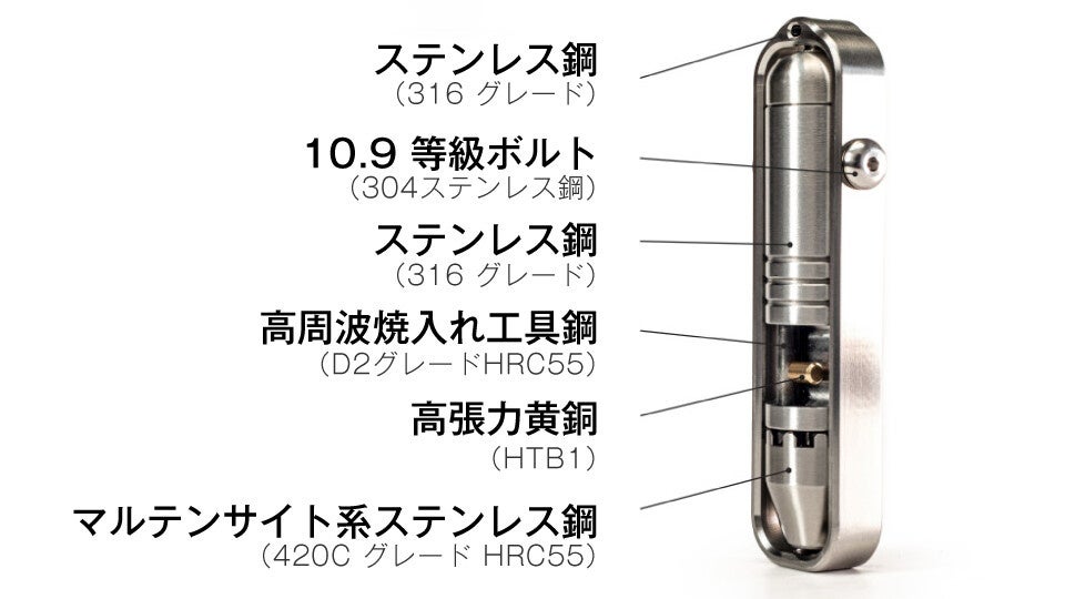 支援開始30分で達成！軽量で携帯性に優れた「マルチドライバー