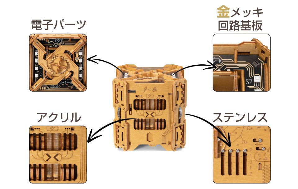 ニコラ・テスラが遺した発明品をテーマにした「謎解き立体パズル」の