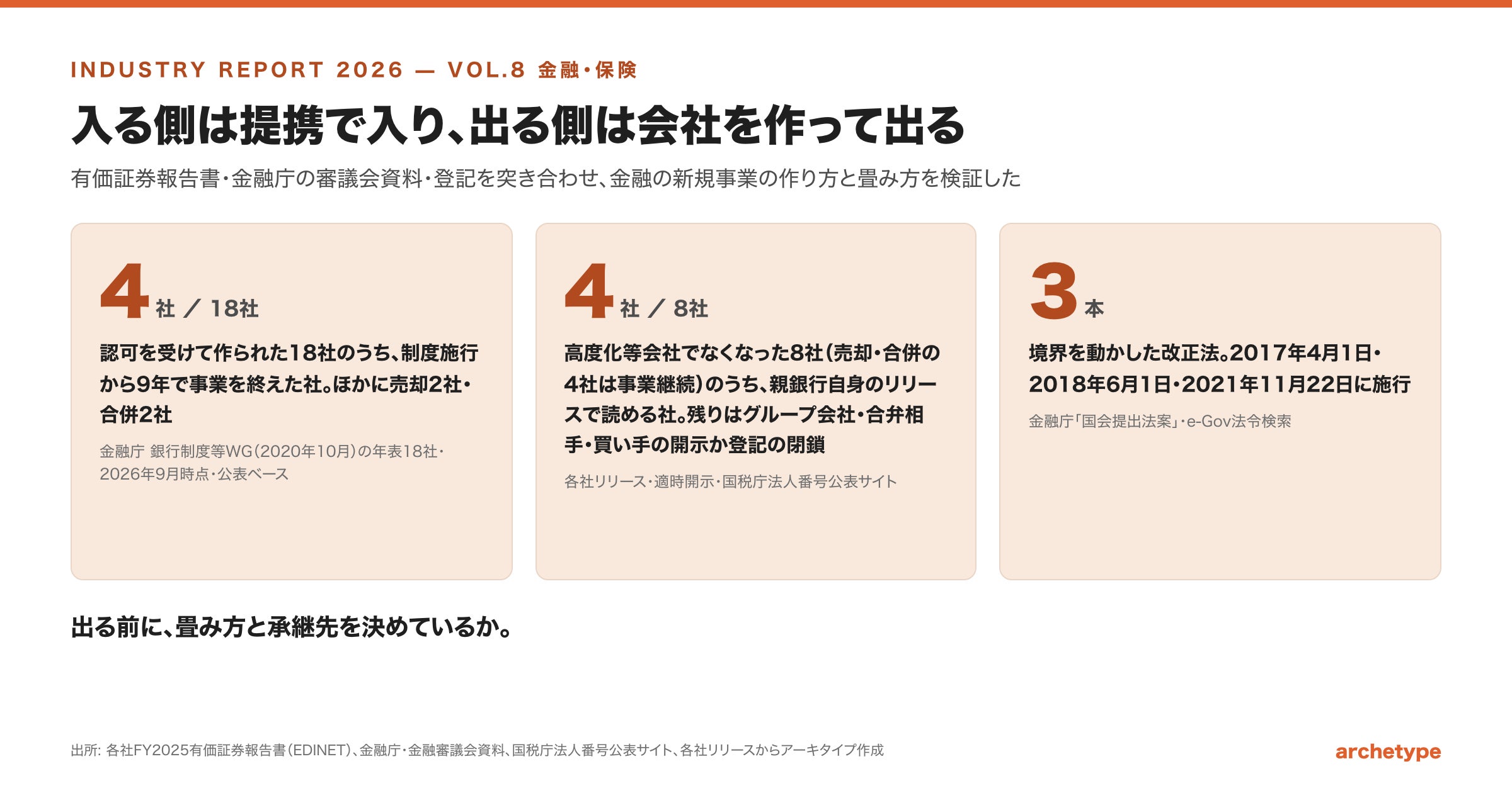 CGPパートナーズ、ブルーモ証券の資産管理プラットフォームを導入