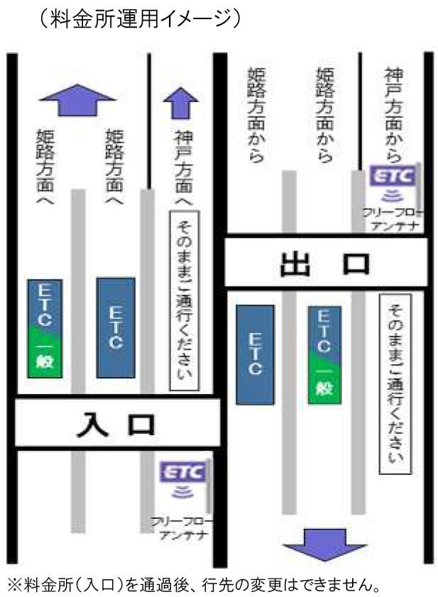 E93 第二神明道路 大蔵谷ICにおいて料金所の運用を開始します