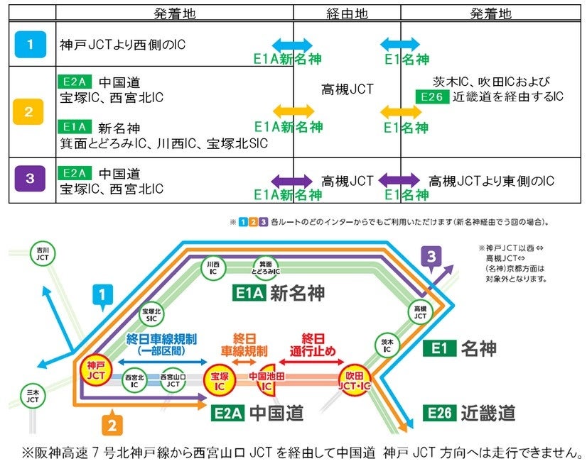 非売品 鉄道マニアック収集品 戸田市 新幹線と通勤新路のための測量図 4K / JR East Joban line Limited Express Hitachi, Rapid high