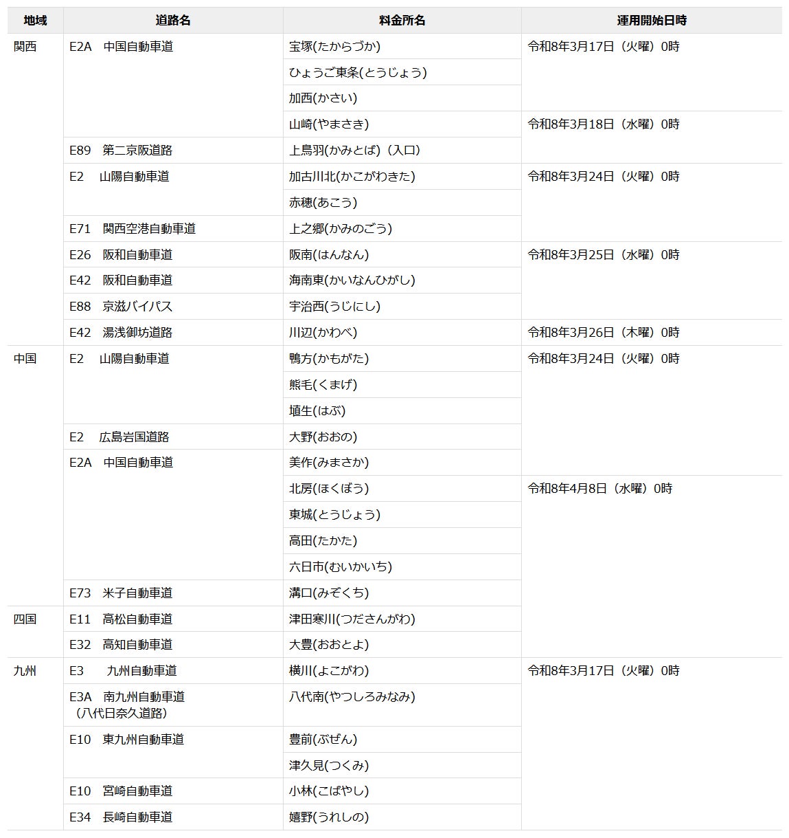 公の場での発言・インタビュー報道記録