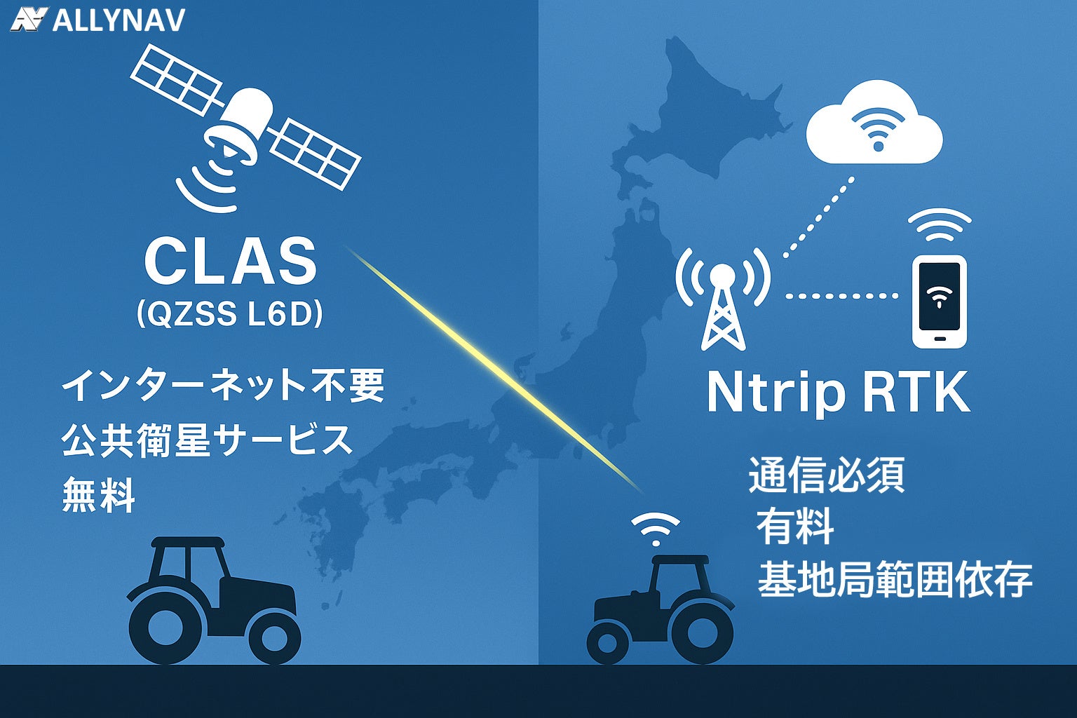 【裁断済】えしん会　6冊　行動・常識～スタートセット常識　指示行動　口頭試問 裁断済】えしん会 6冊 行動・常識～スタートセット常識 指示行動