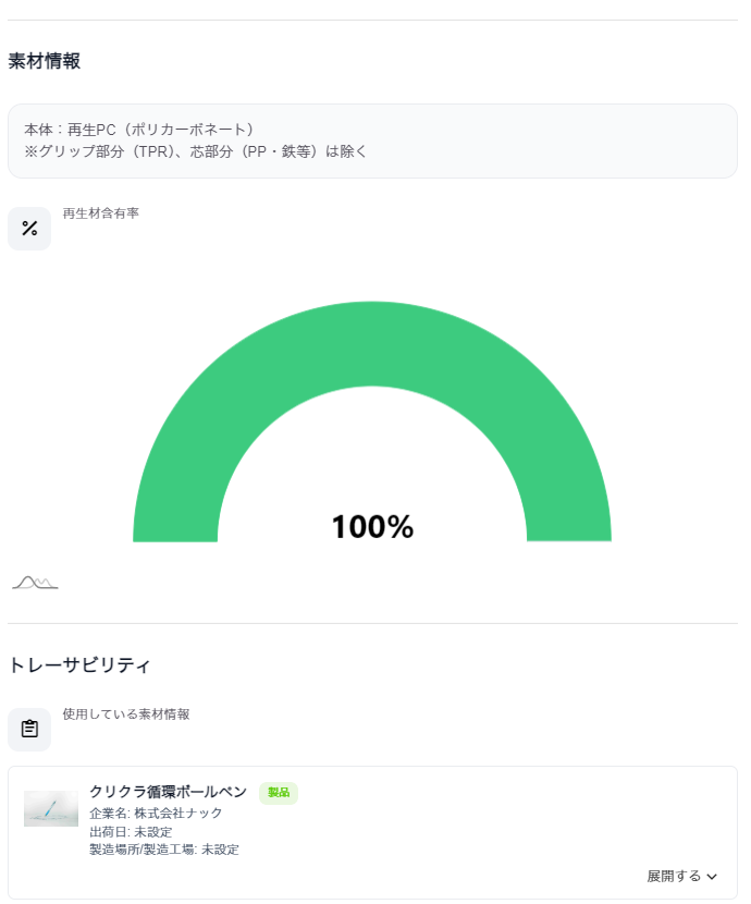 ・DPP情報ページ（「Maar 再生材調達」画面）