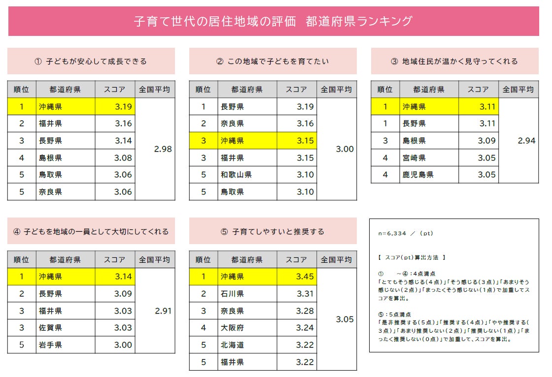【静岡県19店舗目】県内初導入の個室岩盤浴(女性専用)に加え、ゴルフ・サウナ・健康カラオケなど運動が苦手でも通うのが楽しみになる理由ができる!FIT-EASY 掛川店がプレオープンしました!