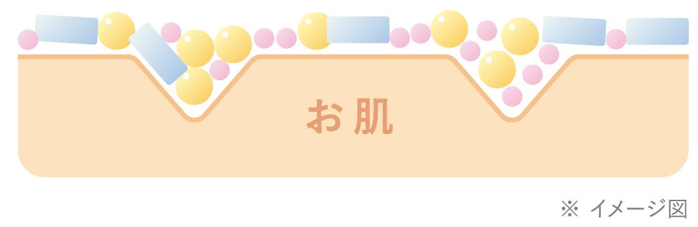 タイムシークレット