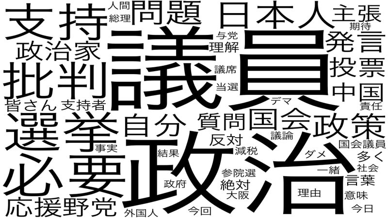 画像が削除されました