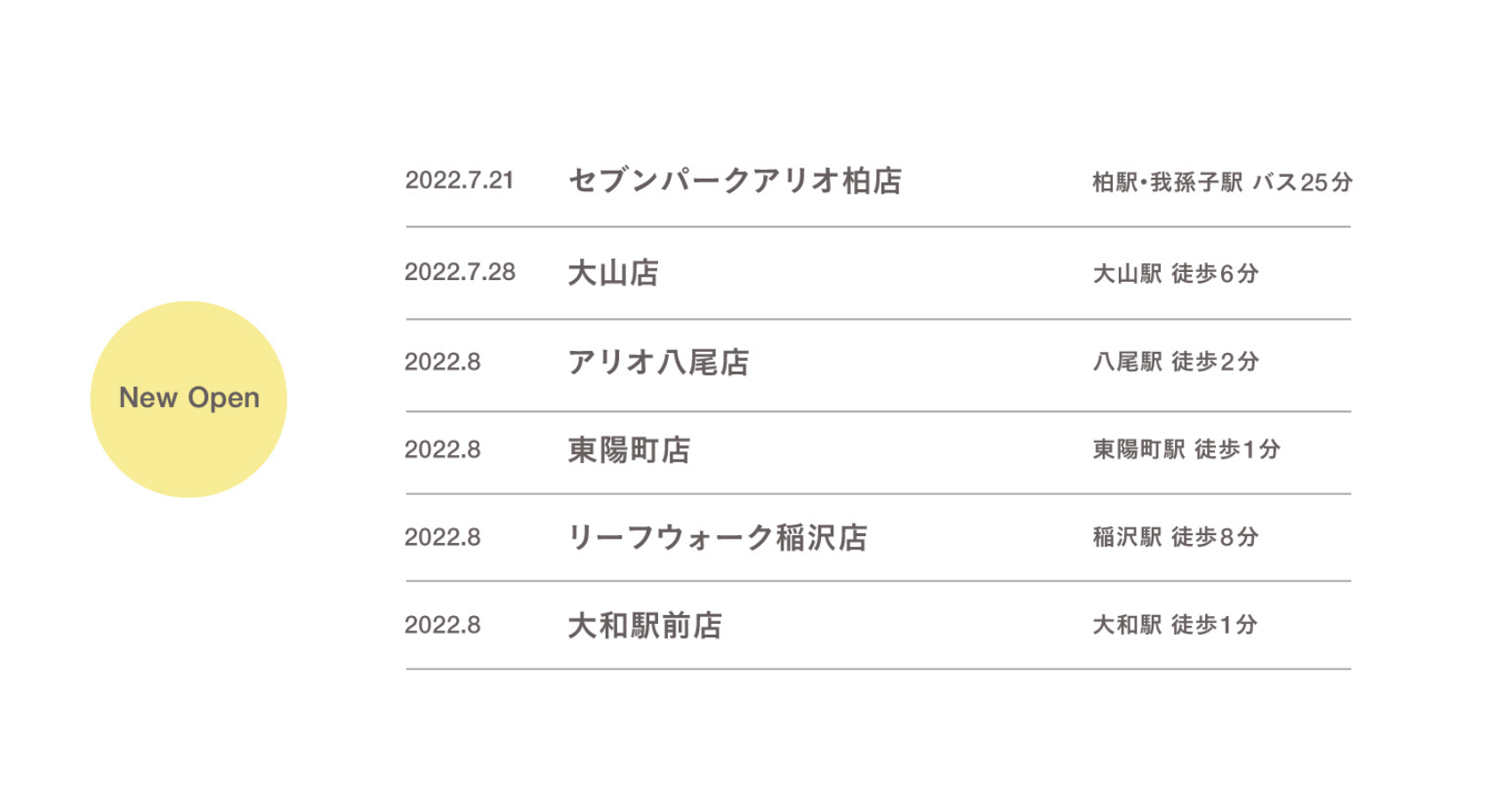 ヘアカラー専門店fufu 今後の新店情報 株式会社Fast Beauty