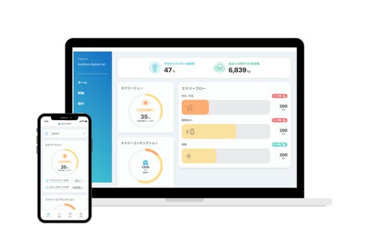 Shizen ConnectのHEMS「Shizen Box 2」がZEH補助金に対応:時事ドットコム
