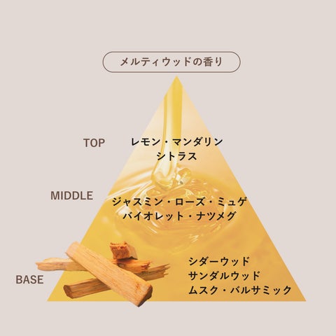 つるりんちょ。】熱ダメージに着目したヘアケアブランドから、初の つるりんちょ。】熱ダメージに着目したヘアケアブランドから、初の