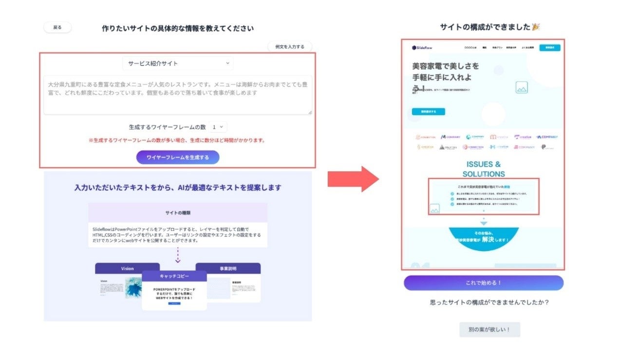 HTML 4.0対応WebクリエーターのためのWebページ制作実践テクニック WebクリエーターのためのWebページ制作実践テクニック: HTML4.0