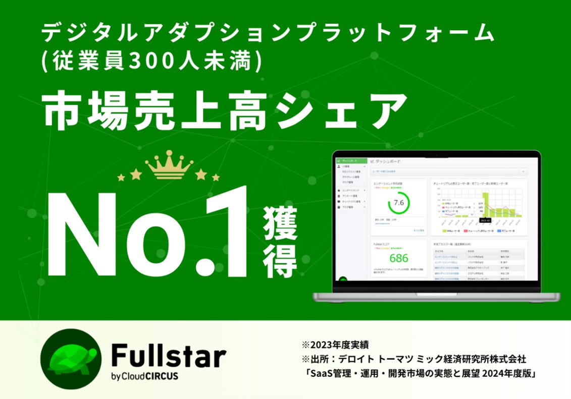 ペルソナマガジン20冊 準全巻 セミコンプリート ムック 設定資料 ペルソナマガジン20冊 準全巻 セミコンプリート ムック 設定資料
